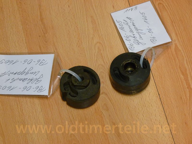 Elemento de anillo Gimetall