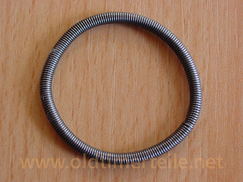 Anillo de resorte espiral